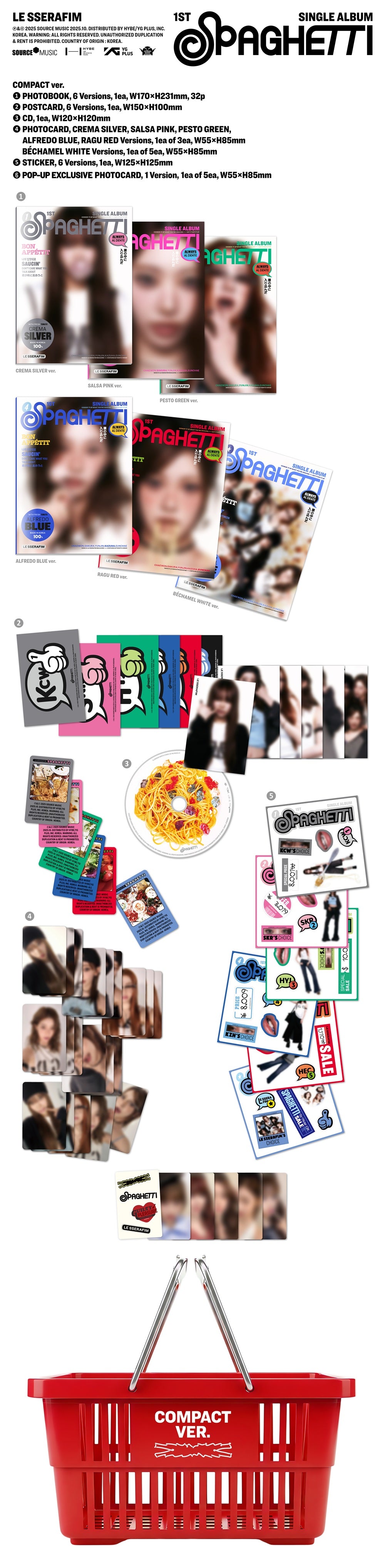 ルセラフィム SPAGHETT hello82 US 限定 トレカ 5枚セットA LE